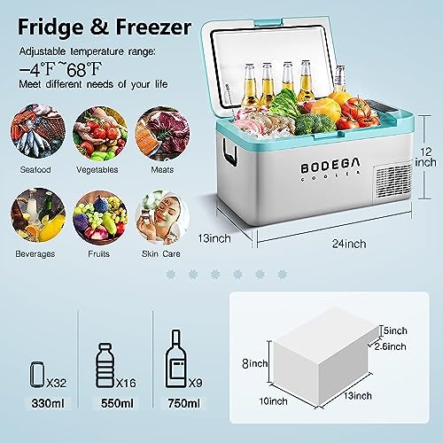 BODEGACOOLER 12 Volt Car Refrigerator, 21 Quart (20L) Portable Freezer Car Fridge (-4℉~68℉), Electric Cooler for Vehicles Truck RV Camping Travel Home Use - 12/24V DC & 100V-240V AC, WIFI APP Control