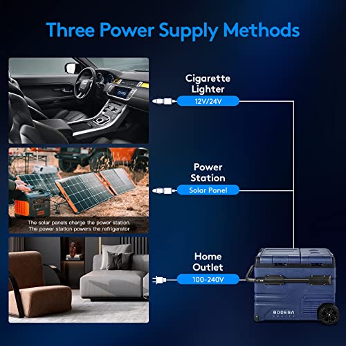 BODEGACOOLER 12V Portable Refrigerator, 48 Quart(45L) Car Fridge, RV Car Refrigerator,Portable Fridge Freezer, -4℉-68 Cooler WIFI APP Control 12/24V DC and 100-240V AC for Car, Camping,Travel(2 Doors)