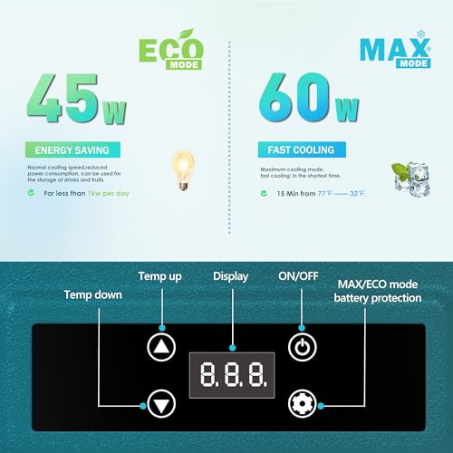 EUHOMY 12 Volt Refrigerator, 80QT(75L) 12V Fridge, Electric Cooler 12/24V DC 110-240V AC, Car Refrigerator 0℉~68℉, 12 Volt Cooler for Camping, Trip, Truck, Boating, Outdoor.