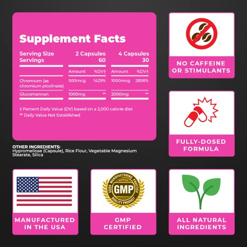 Powerful Women's Appetite Suppressant - Combat Cravings & Support Weight Loss