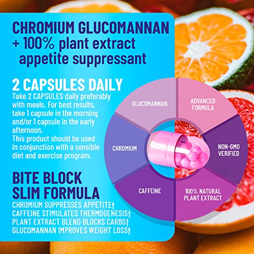 Women's Weight Loss Supplement - Craving Control, Fat Burner