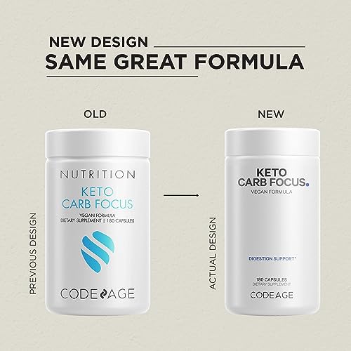 Keto Cheat Supplement: Boost Your Weight Loss!