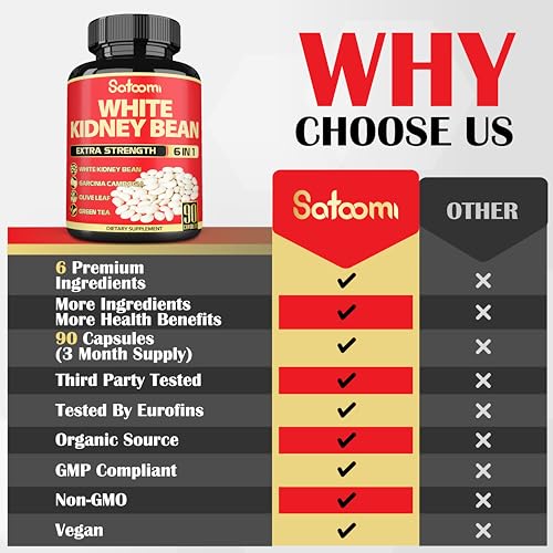 6-in-1 White Kidney Bean Extract Capsules