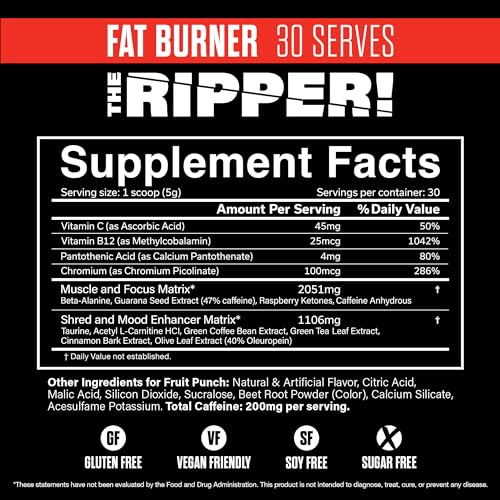 JNX SPORTS The Ripper! Shredding Fat Burner