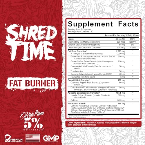 Shred Time Fat Burner with Green Tea & More