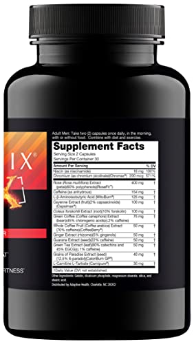 Nugenix Thermo-X: Extreme Fat Burner for Men