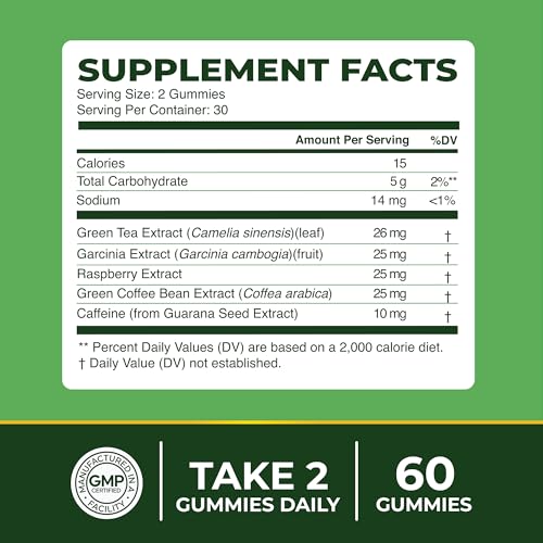 Green Tea Fat Burner Gummies for Weight Loss