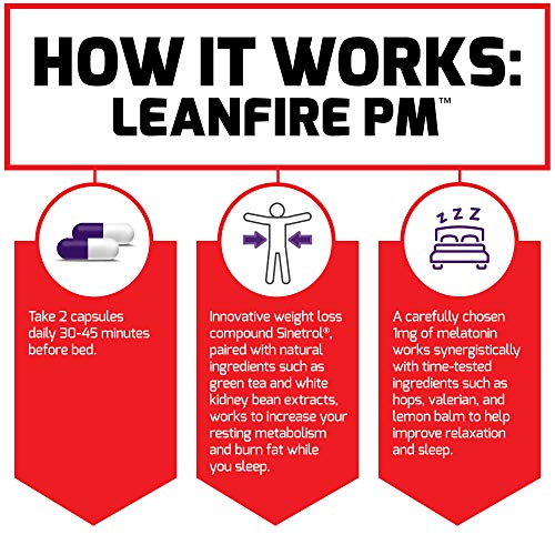 LeanFire PM Weight Loss Pills for Effective Fat Burn