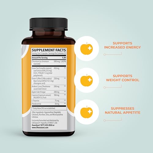 Natural Metabolism Booster & Appetite Control Capsules
