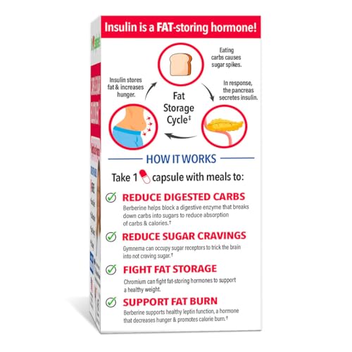 Carb Blocker Supplement with Berberine and Gymnema