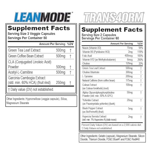 EVL Weight Loss Support Stack: Thermogenic Fat Burners
