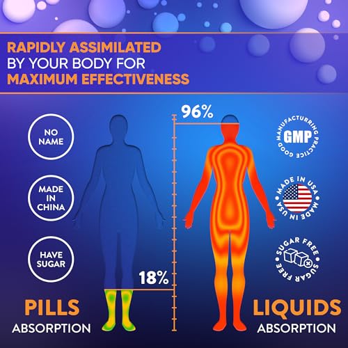 Nighttime Weight Loss Drops: Appetite Control & Boost