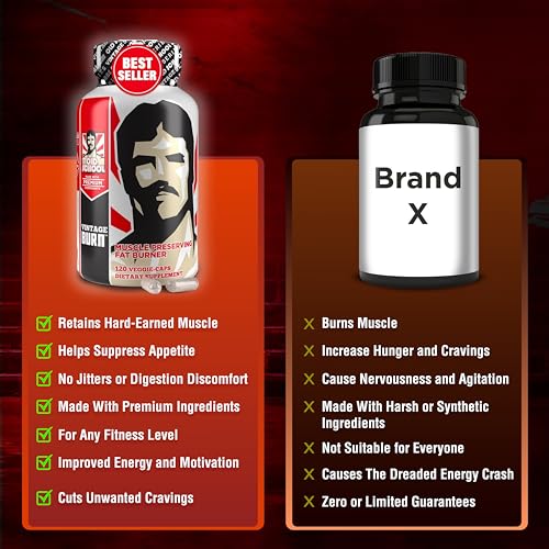 Lean Muscle Fat Burner & Appetite Suppressant Pills