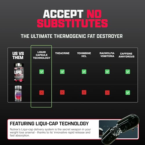 Lipo-6 Black Ultra Concentrate Fat Burner Capsules