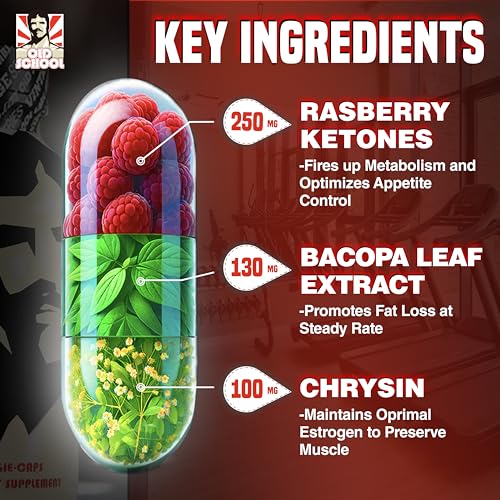 Lean Muscle Fat Burner & Appetite Suppressant Pills