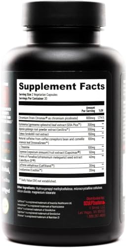 Sculpt Nation Thermogenic Fat Burner Capsules for Weight Loss