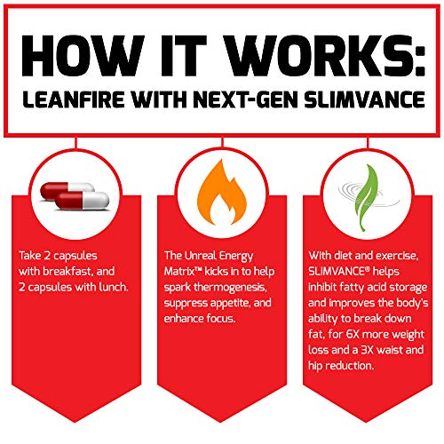 LeanFire Advanced Thermogenic Fat Burner Capsules