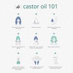 Home Health Castor Oil for Weight Loss