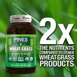 Organic Wheat Grass Tablets for Weight Loss