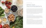 MIND Diet Cookbook for Weight Loss and Health