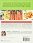 Flat Stomach Made Easy: Low-FODMAP Diet Guide