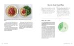 Plantifully Lean: 125 Easy Plant-Based Weight Loss Recipes