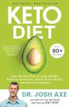 30-Day Keto Plan for Weight Loss and Wellness
