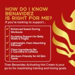 Hot Cream for Fat Burning and Body Sculpting