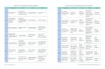 GLP-1 Diet Cookbook: 150 Protein-Packed Recipes