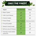 Gymnema Leaf Powder for Weight Management