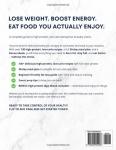 High Protein, Low Carb Cookbook for Weight Loss
