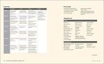 28-Day Clean Eating Weight Loss Cookbook