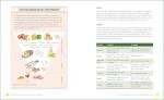14-Day Mediterranean Diet: 100 Easy Recipes
