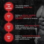 Belly Fat Burner for Men - Lose Weight Naturally