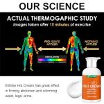 Sweat Enhancer Lotion for Body Sculpting and Firming