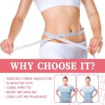 Slimming Perfume - Fresh Bodysculpting Fragrance