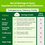 Organic Veda Moringa Leaf Powder, 16oz Transform Your Health