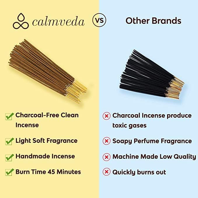Fresh Lavender Incense for Calming - 80 Charcoal Free Incense Sticks, Made from Upcycled Flowers | Organic Incense Sticks Non Toxic | Use for Relaxation & Improves Sleep