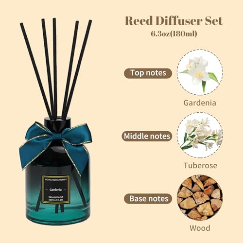 NEVAEHEART Reed Diffuser Set,Gardenia Reed Diffuser Gifts for Women,6.3oz(180ml) Reed Diffuser with Sticks, Home Fragrance Reed Diffuser for Living Room, Office & Bathroom Shelf