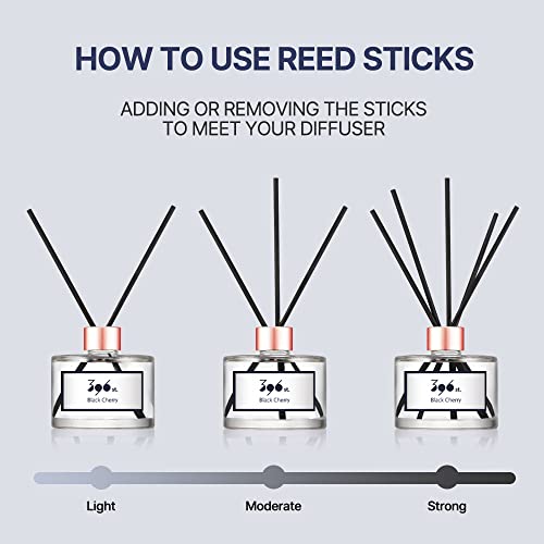 396 st. Reed Diffuser, Black Cherry, 200ml(6.7oz) / Reed Diffuser Sets, Scentsy Home Fragrance, Scented Oils, Home & Bathroom Décor