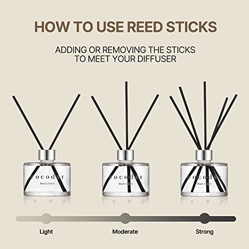 COCODOR Signature Reed Diffuser/Lemon Eucalyptus/6.7oz(200ml)/1 Pack/Reed Diffuser, Reed Diffuser Set, Oil Diffuser & Reed Diffuser Sticks, Home Decor & Office Decor, Fragrance and Gifts