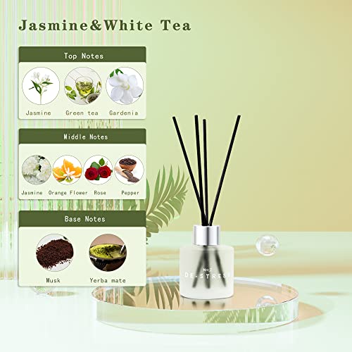 3 Pack Fragrance Reed Diffuser, 50ML Lavender Jasmine Lemongrass Aromatherapy Diffuser Set with 12 Black Fiber Sticks,Air Freshener for Bedroom Bathroom Office, 8.2X 6.6X 2.1 inch