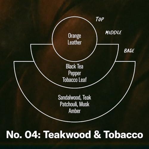 P.F. Candle Co. Teakwood & Tobacco Classic Scented Rattan Reed Diffuser (3.5 fl oz) Amber Glass Jar, Fine Fragrance Oil, Low Maintenance Scent Throw