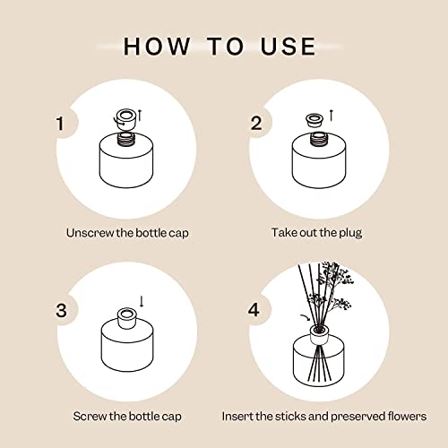 Cocorrína Reed Diffuser Set, 6.7 oz Clean Linen Scented Diffuser with Sticks Home Fragrance Reed Diffuser for Bathroom Shelf Decor