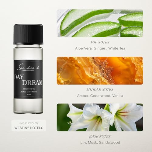 5-Star Hotel Inspired Aroma Diffuser Oils