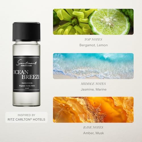 5-Star Hotel Inspired Aroma Diffuser Oils