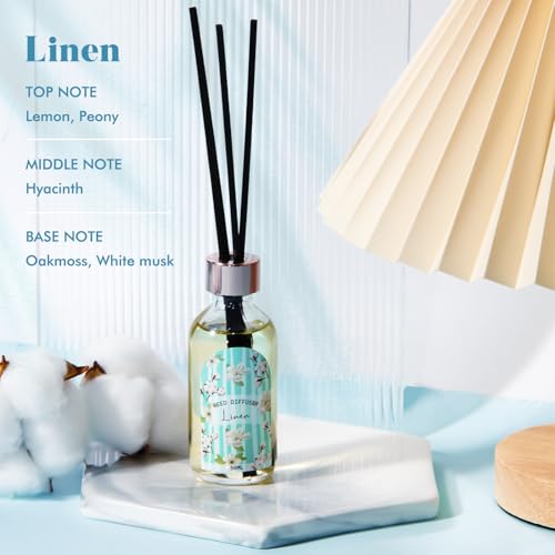 Linen Vanilla Citrus Reed Diffuser Trio