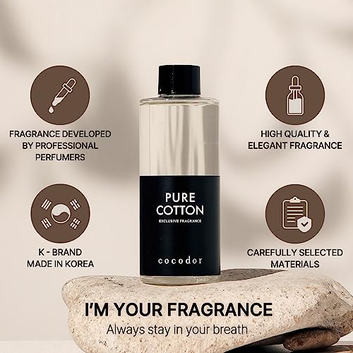 Cocod'or White Jasmine Reed Diffuser Oil Refill
