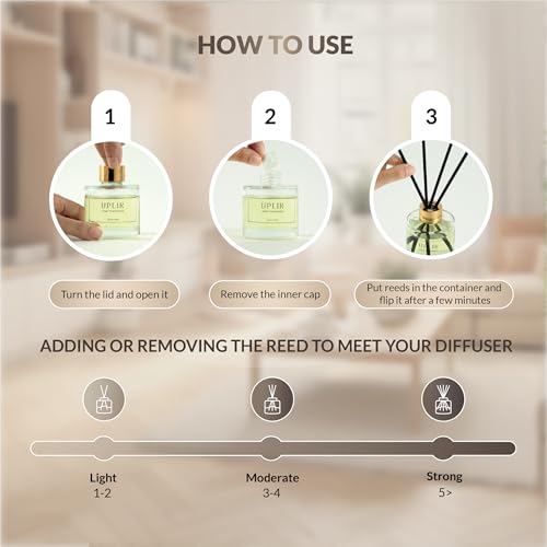 Elegant Flower Reed Diffuser with Jasmine & White Tea