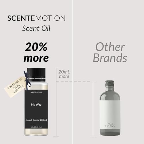 My Way Hotel Essential Oil Scent 120mL